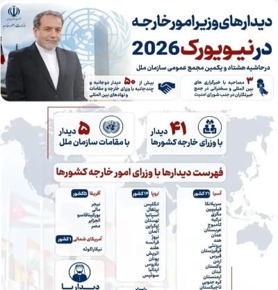 دیدارهای وزیر امورخارجه در نیویورک 2026